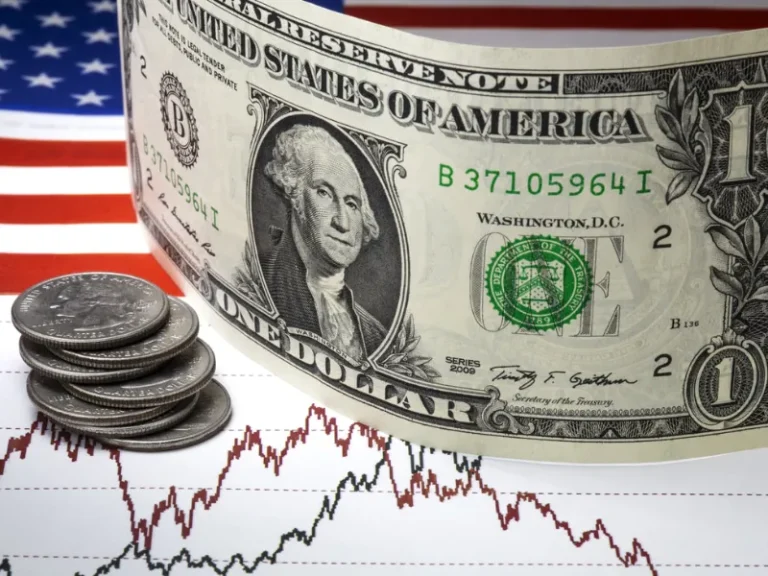 2021 Chỉ số USD Index (DXY) là gì?