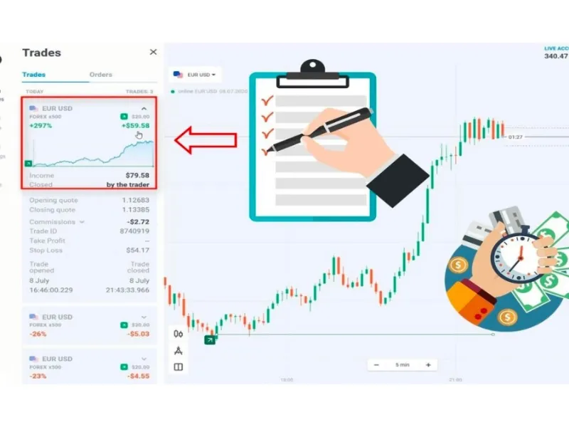 Hình thức nạp và rút tiền của sàn Olymp Trade 