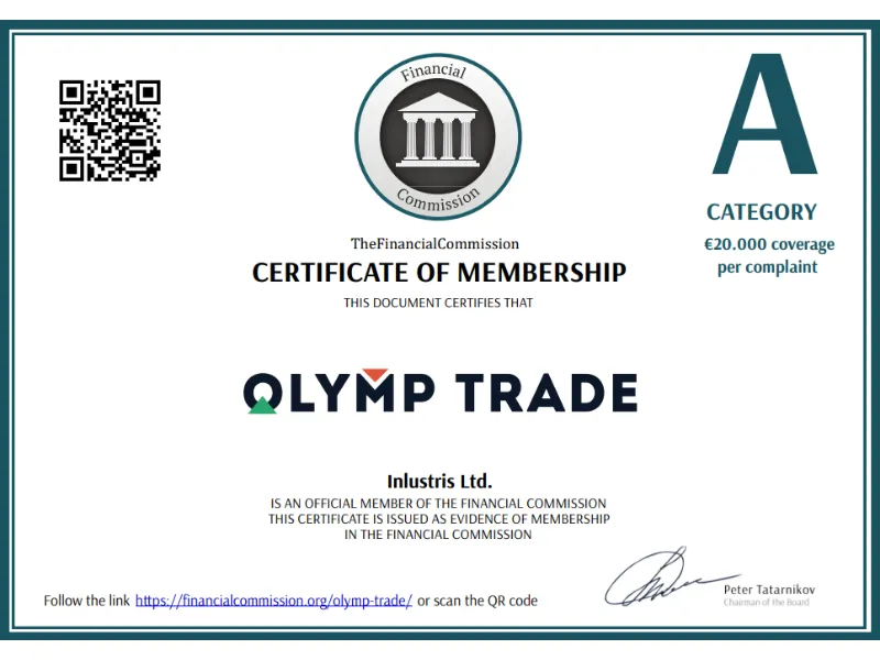 Olymp Trade lừa đảo người tiêu dùng