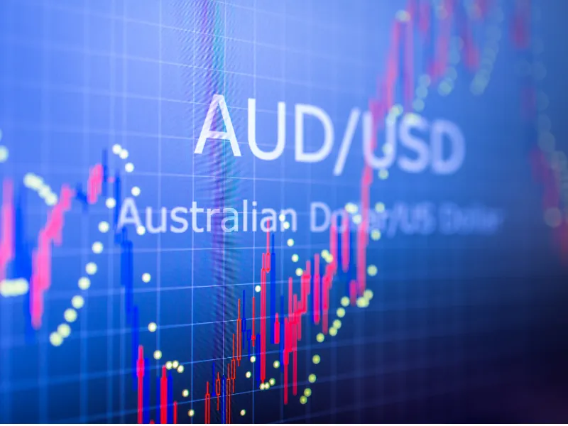AUD/USD Daily