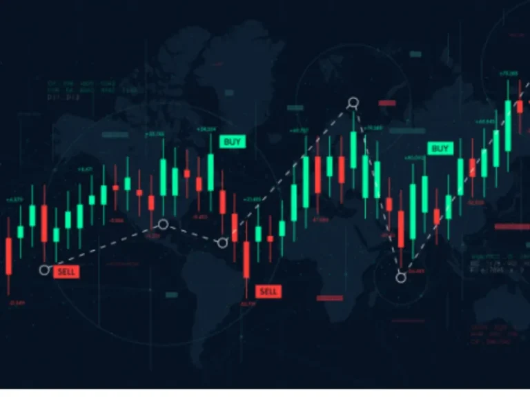 List video Bí mật Pro Forex của Blockchain Dream