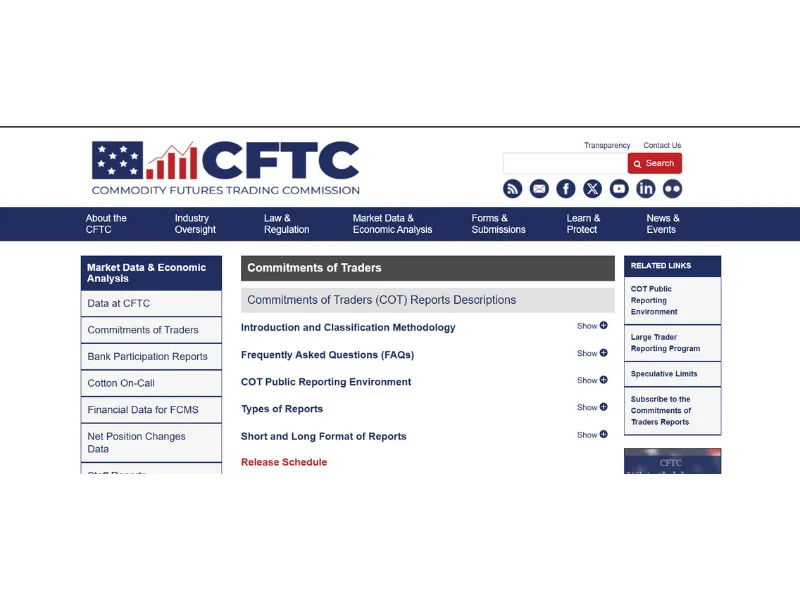 Hướng dẫn địa chỉ truy cập trang web commitment of traders