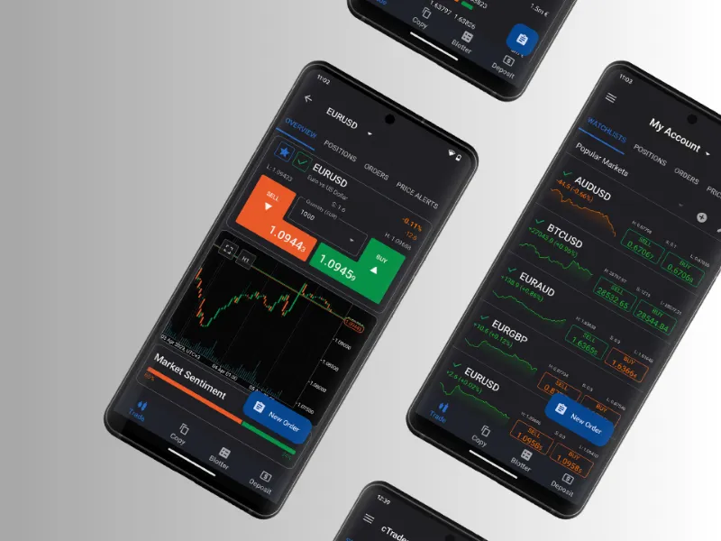 Giao dịch di động Trader's way