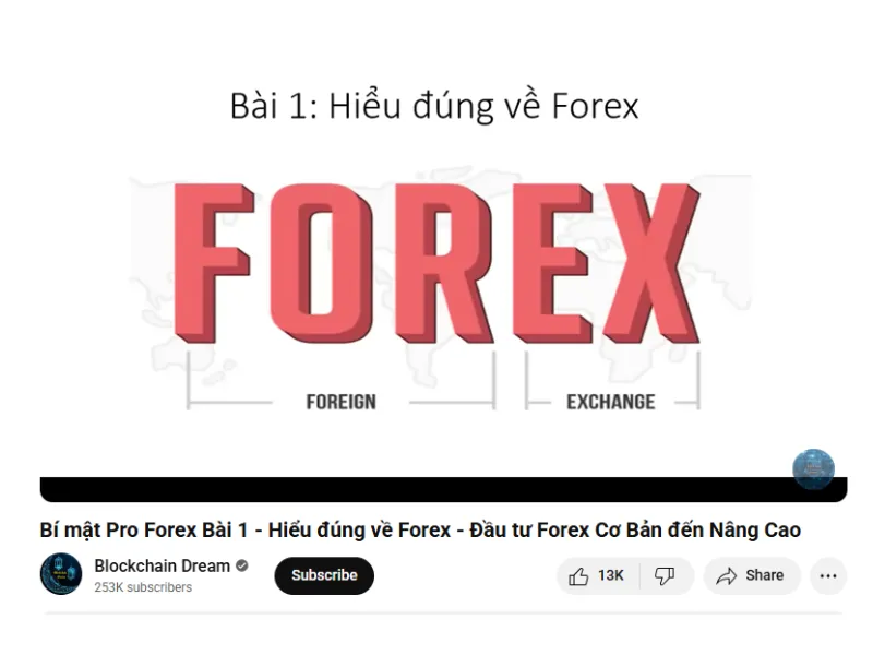 Video hiểu đúng về Forex