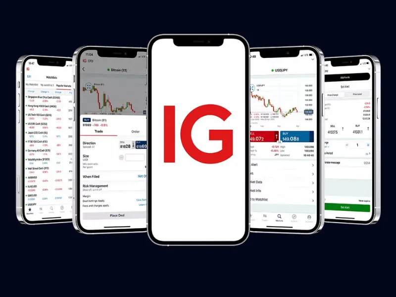 Giấy phép chứng nhận hoạt động sàn IG