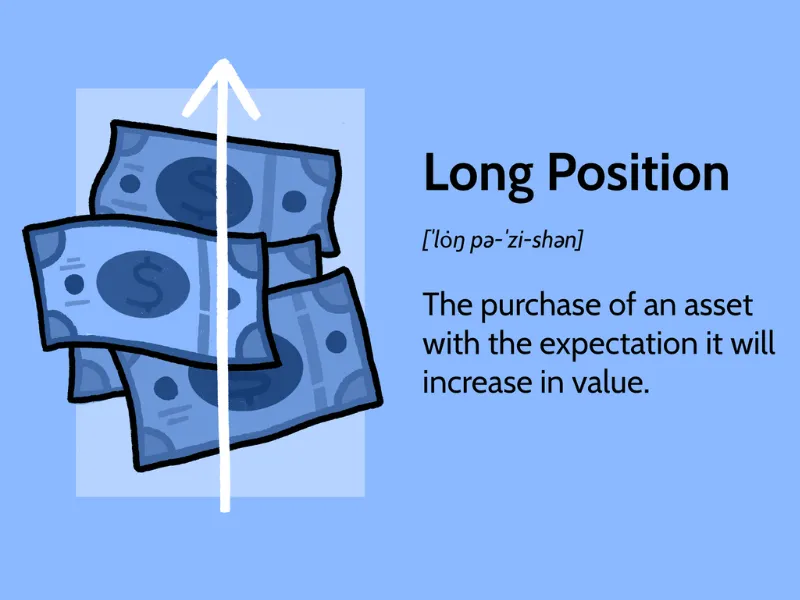 Long – Short – Position Là Gì