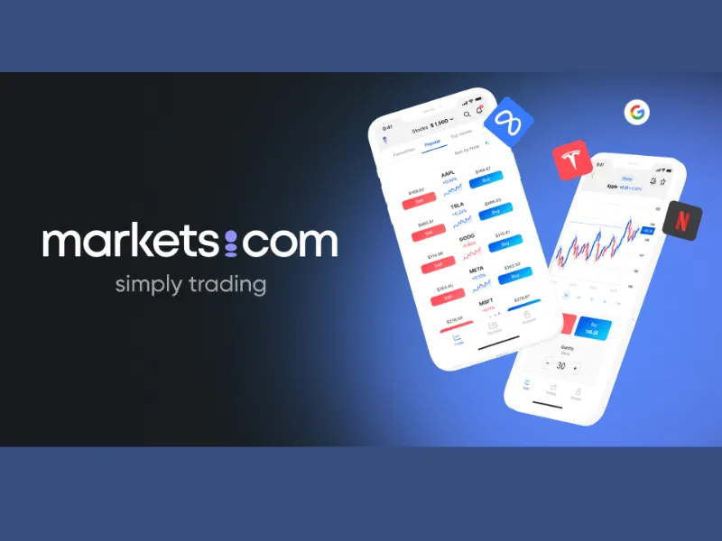 Tổng quan markets.com