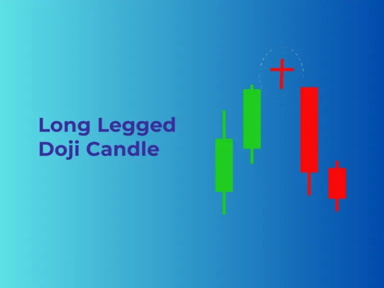 Tìm hiểu chi tiết mô hình nến Long Legged Doji (Doji Chân Dài)