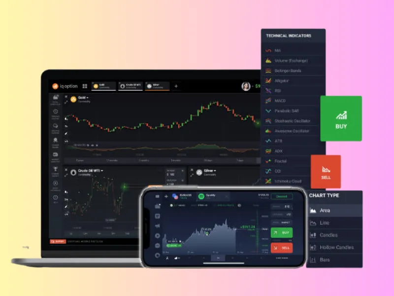 Đánh giá sàn IQ Option