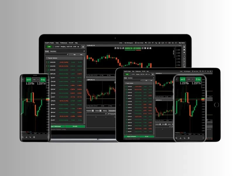 Nền Tảng và Công Cụ Trader's Way