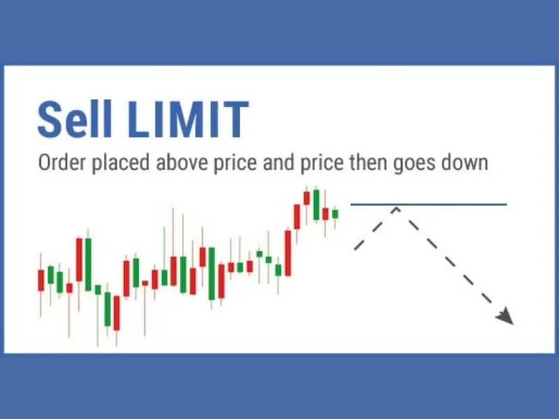sell limit