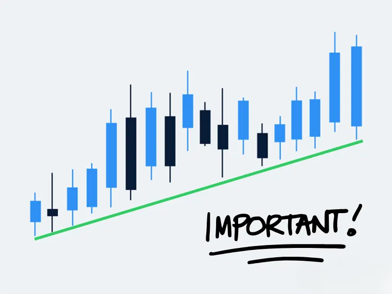 Trend Line