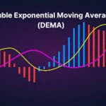 Tổng quan về chỉ báo Double Exponential Moving Average (DEMA)