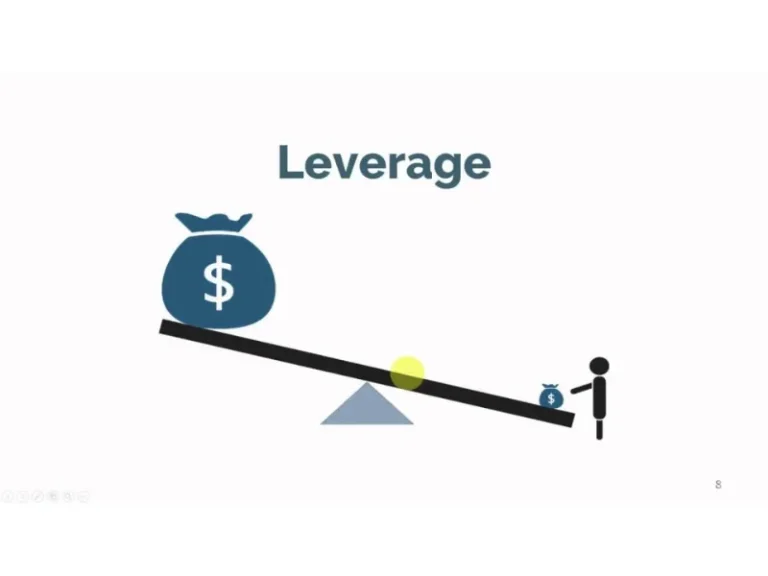 Leverage là gì?
