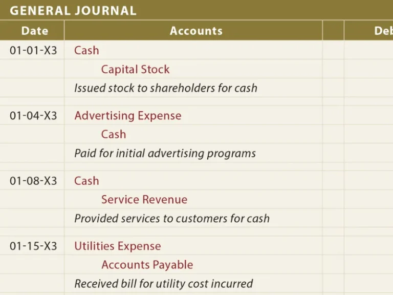 Hình thức kế toán Nhật kí chung (General Journal) là gì?