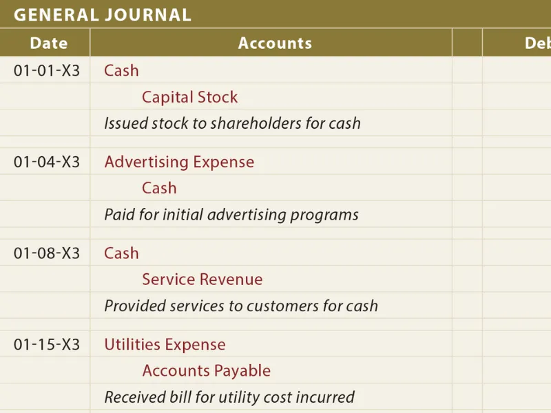 Hình thức kế toán Nhật kí chung (General Journal) là gì?