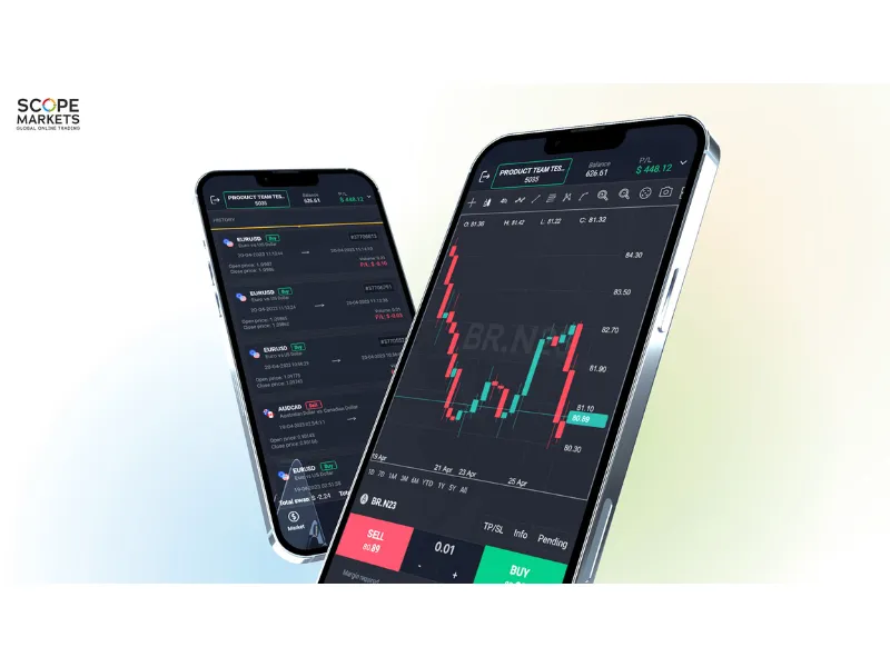 Scope Markets