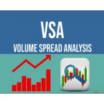 Phương pháp Volume Spread Analysis (VSA) là gì?