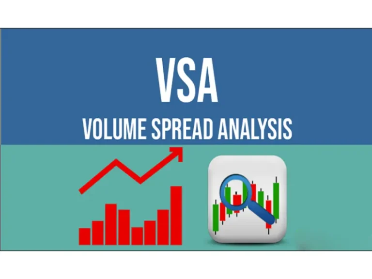 Phương pháp Volume Spread Analysis (VSA) là gì?