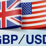 Giá GBP / USD