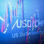 【2021】 USD / CHF tăng sau khi CPI Thụy Sĩ tăng mang theo cơ hội thương mại