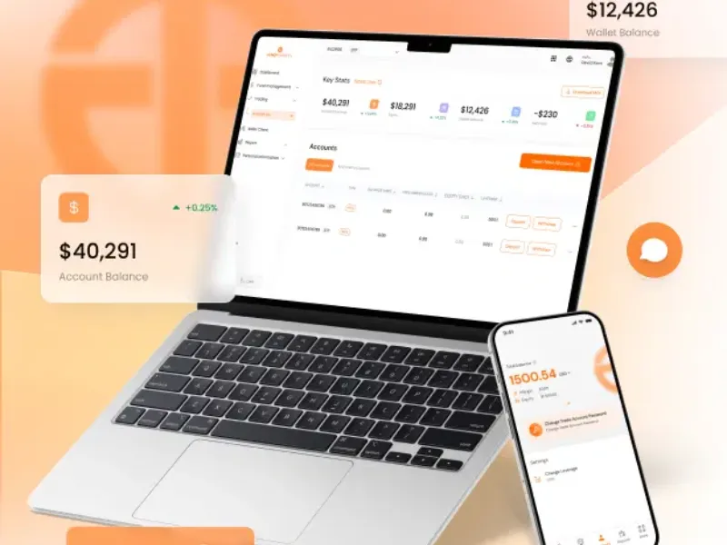 Juno Markets