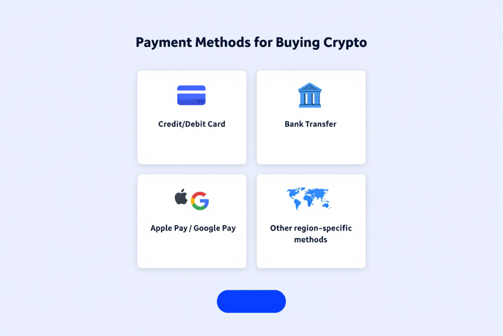 Payment Methods on Phantom
