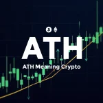 Defining ATH Meaning Crypto