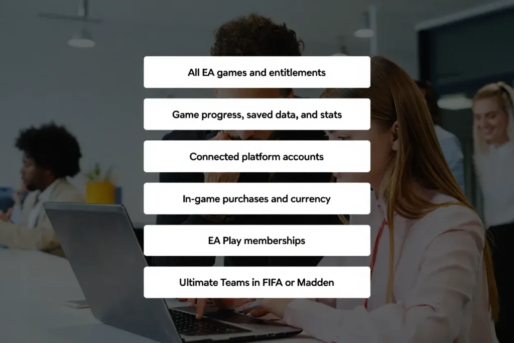 What happens after deleting an EA account?