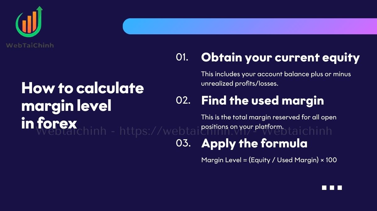 Calculating margin level is straightforward and can be done in three easy steps