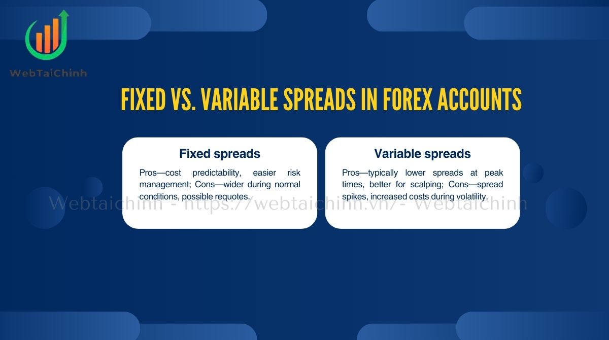 Fixed vs. variable spreads in forex accounts