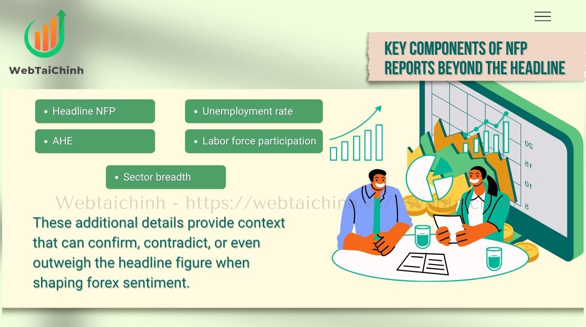 Key components of NFP reports beyond the headline
