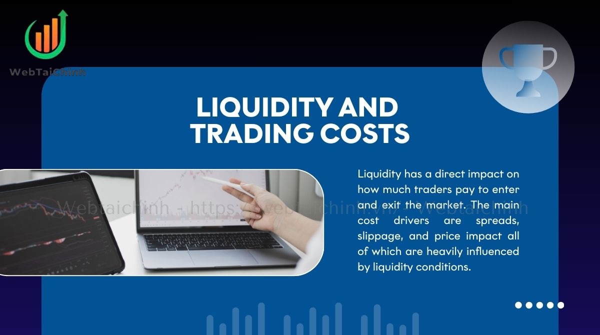 Liquidity has a direct impact on how much traders pay to enter and exit the market
