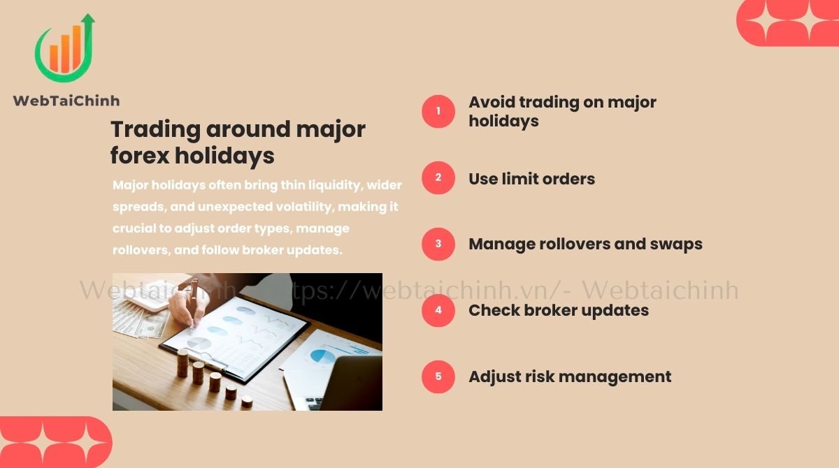 Planning ahead helps traders reduce risks and trade with confidence in tough markets
