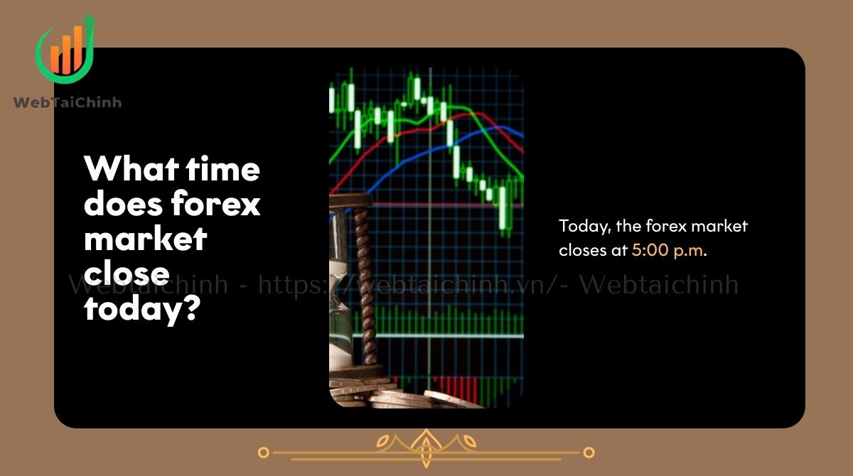 What time does forex market close today?