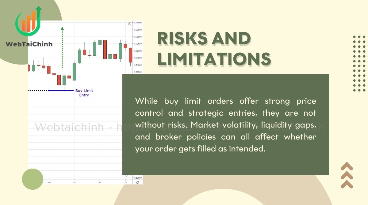 While buy limit orders offer strong price control and strategic entries, they are not without risks