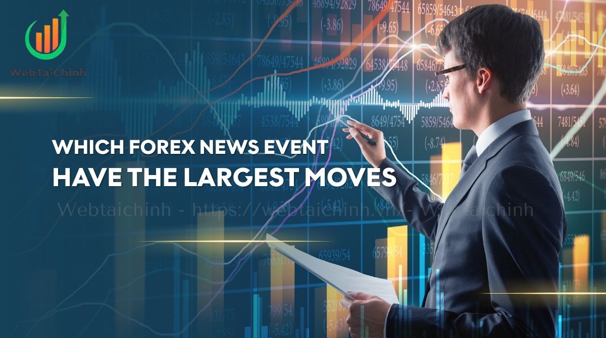 which forex news event have the largest moves