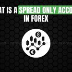 what is a spread only account in forex